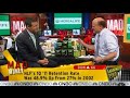 Click here to watch this video Herbalife Chairman & CEO Talks Earnings - 2011 on CNBC's 