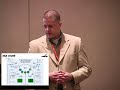 Implementing Global Unified Communications Part 1 of 4
