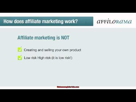 How affiliate marketing works – for beginners