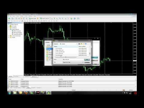 Teknik forex fibo panda