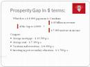 Economics Gag Video Economics Gag Video