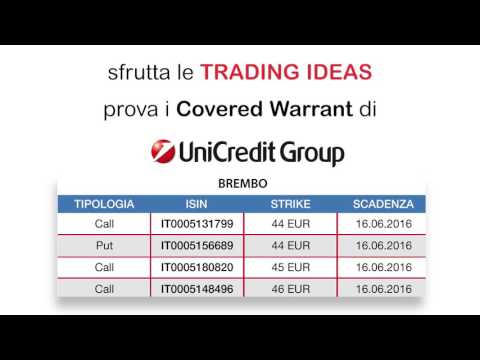 Immagine anteprima YouTube