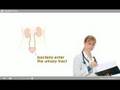 Detect Urinary Tract or Bladder Infections