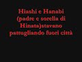 leggete qui.
nella 9° slide manca una parte..questa è la parte per intero
