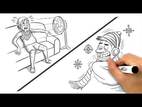 how to increase cooling of window ac