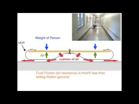 how to reduce friction