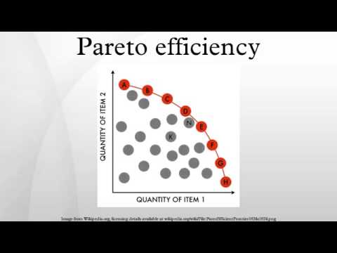 how to define efficiency in economics