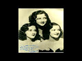 This 1931 recording is one of my favorite Boswell Sisters songs. Not only does it display their lovely harmonies, it also highlights the unexpected changes of tempo and style that typified the 