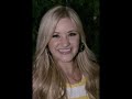 My Top 10 [Disney Female Stars]