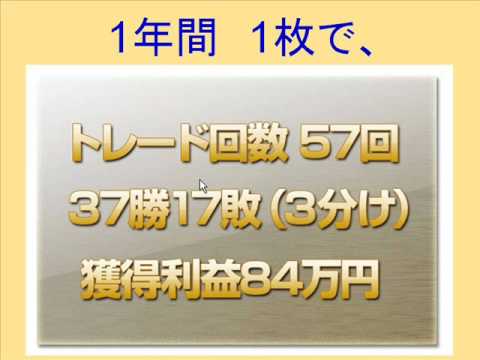 日経225先物必勝法 ギャップ狙いで1日5分の携帯トレードで稼ぐ