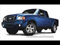 Best Used Cars In Canada For 2008