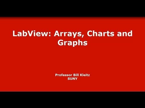 how to define two dimensional array in vhdl