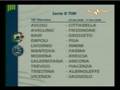 Rai2 - Calendario serie B (25/7/2008)