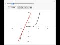 this video illustrates the concept of a tangent line to a function.  the tangent line (red) is animated so that it moves along the function (black).  the slope of the tangent line is the slope of the function at the point the tangent line touches the function.  the function shown is the polynomial f(x) = 3x^3 - 2x + 1.  the tangent line is g(x) = (9k^2-2)x + (-6k^3+1).  k is varied to animate the tangent line.  notice that the derivative of f(x) is the slope of the line g(x).  (the term in front of the x is the slope as in y = mx + b where m is the slope.)

this animation was produced using mathematica 6 with the manpulate and plot functions.

the concept of a tangent line and its relationship to the derivative of a function is an important concept in calculus.