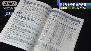 「書く、話す」高3英語力、9割が中学生レベルだった