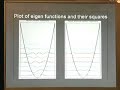 Lecture - 5 Harmonic Oscillator (Continued) Lecture - 5 Harmonic Oscillator (Continued)