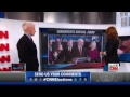 found a great video: Gingrich gets social media 'win' - YouTube http://t.co/lYgaSHF7