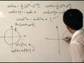 Hyperbolic Functions - Definitions and graph of cosh x
