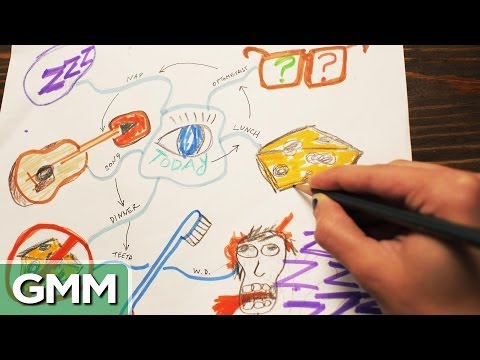 how to draw closed eyes