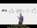 L'histoire des choses (Story of Stuff) - Ch.1:Introduction