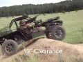 Electric dune buggy
