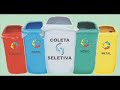 Educacao Ambiental - Aquecimento Global