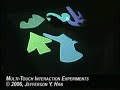 Multi touch -  schermo ultima generazione
