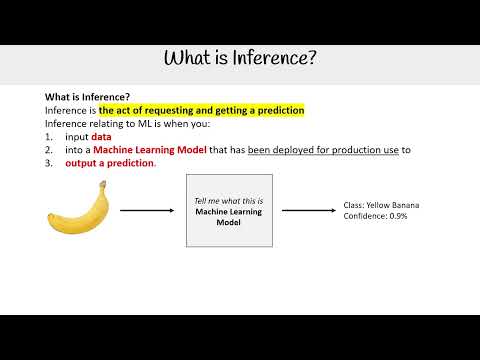 What is Inference in Machine Learning? - AWS AI Practitioner AIF-C01
