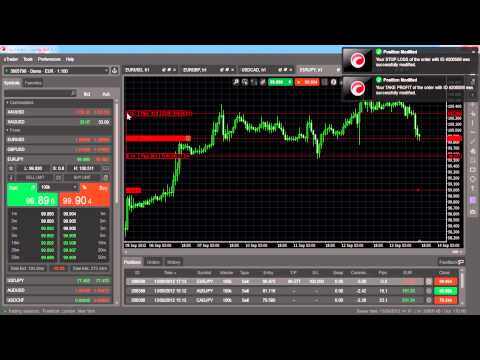 Forex fx pro