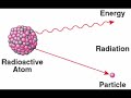Electricity and Matter Part 3 - Atoms and Electricity