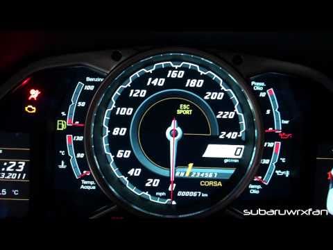 how to start on gauges