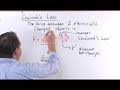 Electricity and Magnetism - Coulomb's Law
