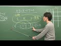 Click here to watch this video インターネット予備校ぱすた スマホで数学 整数解問題 ①.mp4