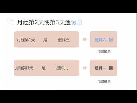 月經第2/3天該如何返院