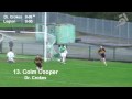 Crokes vs Legion YouTube