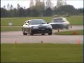 Trackday Action