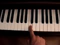 Finding your way around the piano - 1st Video for Beginners Finding your way around the piano - 1st Video for Beginners