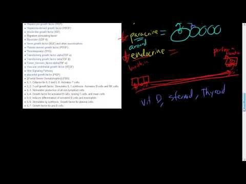 #35-THE NATURE AND MECHANISMS OF ACTION OF GROWTH FACTORS-2 of 2