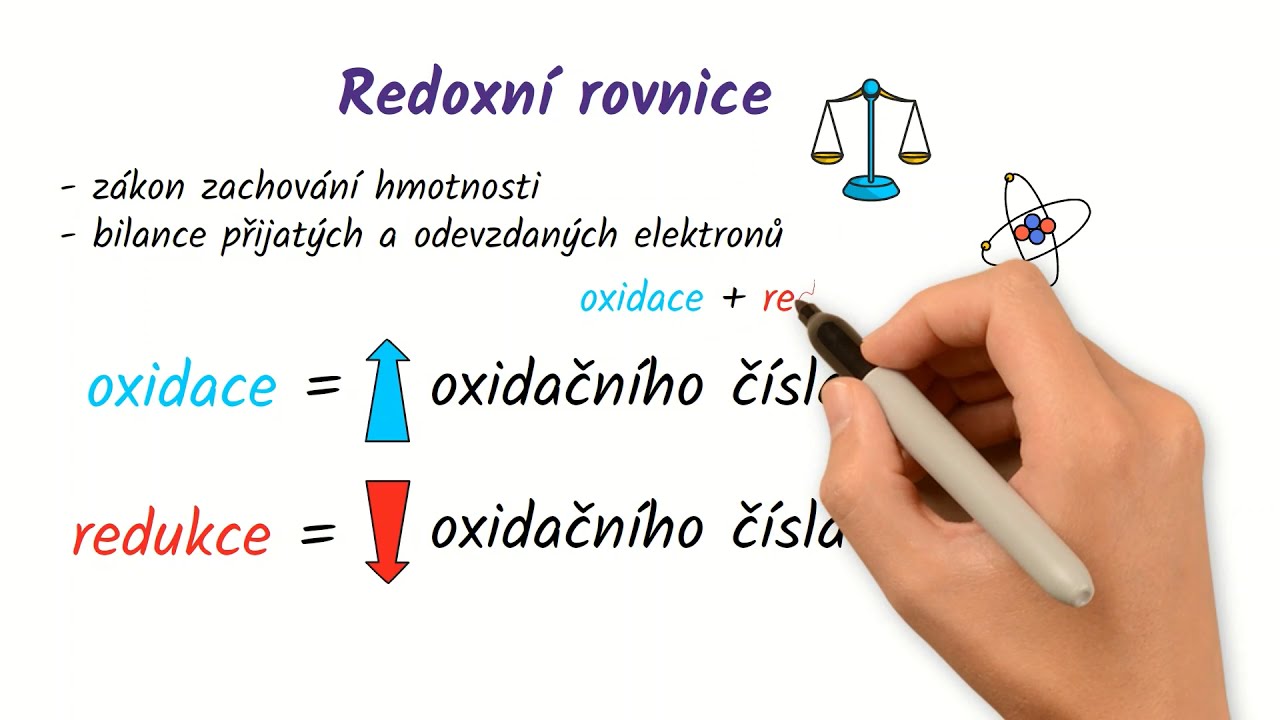 Jak vyčíslit chemickou rovnici 2/2 - Redoxní rovnice