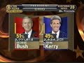 CBS News Election 2004 LONG Break CBS News Election 2004 LONG Break