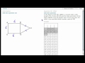 Grockit SAT Math