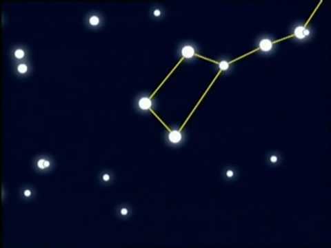 how to locate pole star