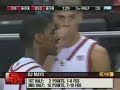 OJ Mayo Highlights USC-Oklahoma