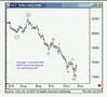 learn forex online trading