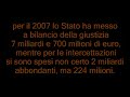 Fido Fede e il TG più bello del Mondo