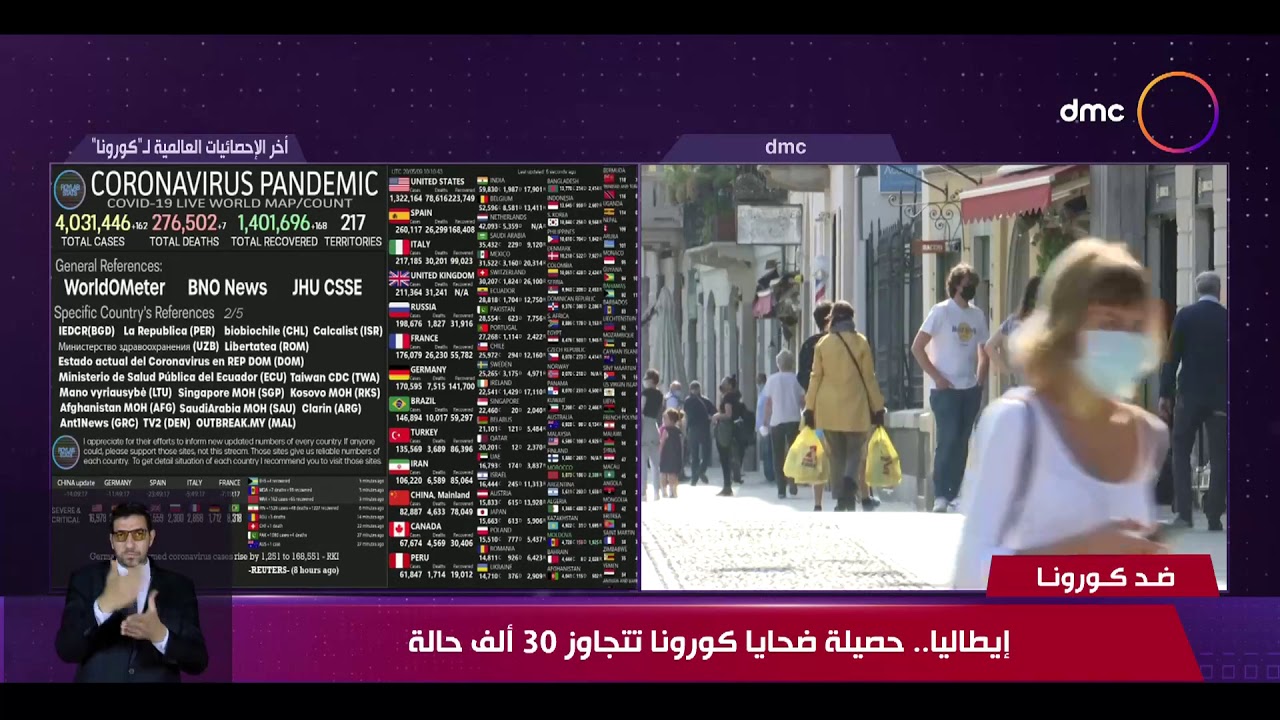 نشرة ضد كورونا - إيطاليا .. حصيلة ضحايا كورونا تتجاوز 30 ألف حالة