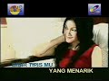 Iwan Fals - Entah