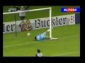 Top-Ten-backheel-goa