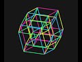 5d-Hypercube (Tesseract )