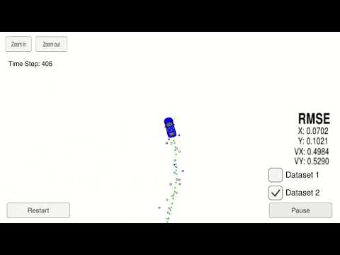 project_video output